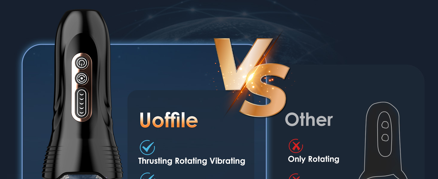 Uoffile Company Values